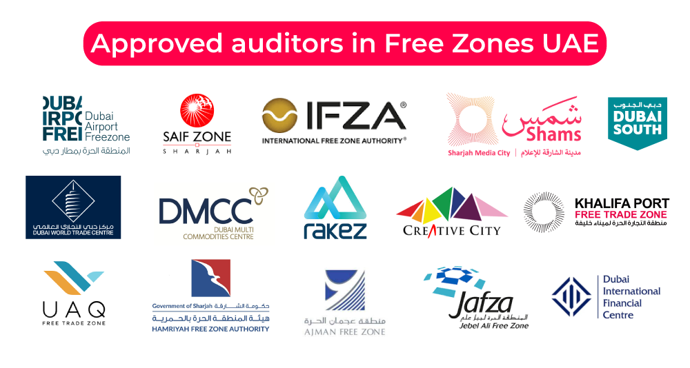 A list of UAE Free Zones offering e-gaming licenses - Alya Auditors